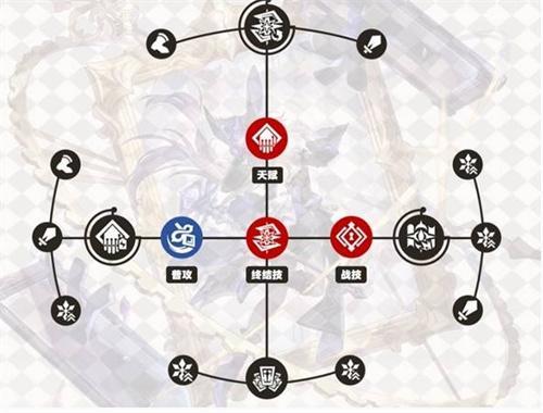 崩坏星穹铁道大黑塔技能先加点哪个-大黑塔技能加点优先级