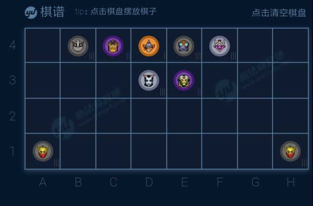 刀塔霸业地精赌狗流怎么玩？地精赌狗流详细玩法攻略[多图]图片7