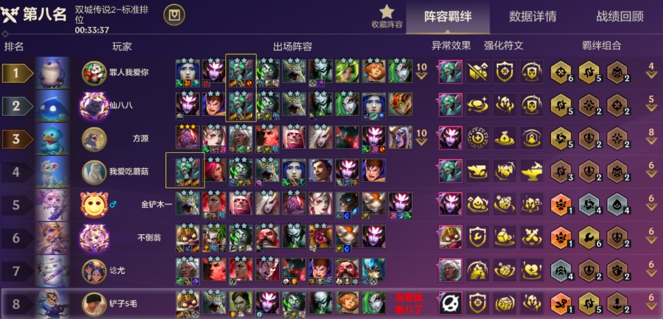 金铲铲之战六狙神老鼠怎么玩 金铲铲之战六狙神老鼠怎么玩