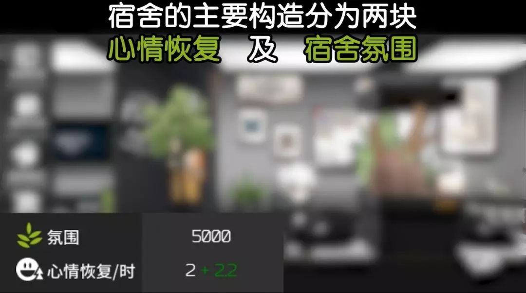 明日方舟如何构成良好的基建循环系统 基建系统最合理搭配[多图]图片5