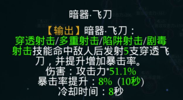 拉结尔游侠瞬移吸血流bd推荐 瞬移吸血流bd使用技巧攻略[多图]图片4