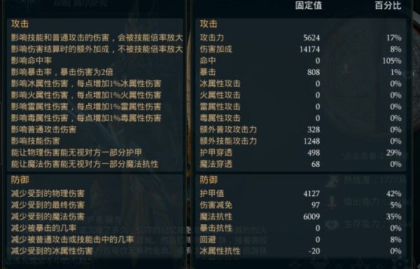 拉结尔游侠亡魂气息多重射击bd推荐 烟雾闪避流bd推荐[多图]图片7