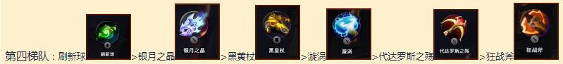刀塔霸业勇士无脑上分阵容 勇士精英战上分推荐阵容[多图]图片2