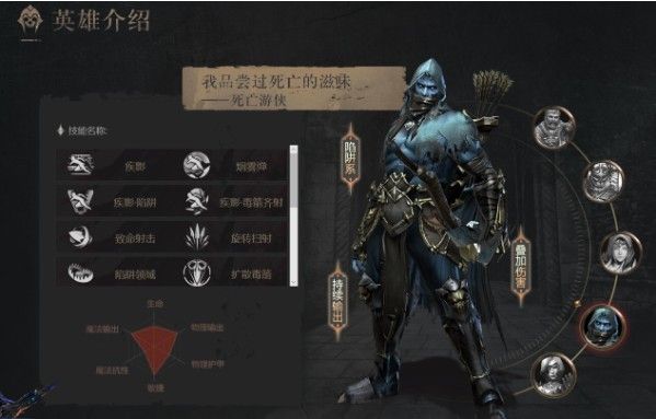 拉结尔弓箭手游侠前期发展攻略 游侠前期技能选择天赋加点推荐