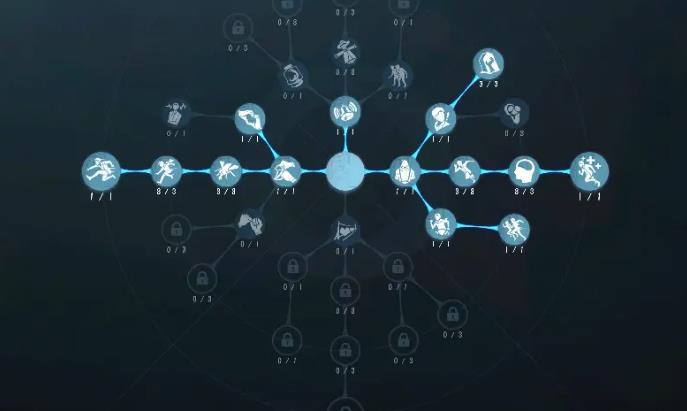 第五人格飞行家技能怎么用 第五人格飞行家技能怎么用