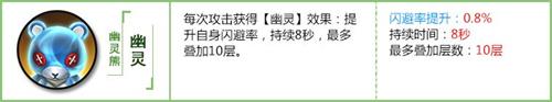 拉结尔宠物培养哪几个？宠物培养选择推荐[多图]图片4
