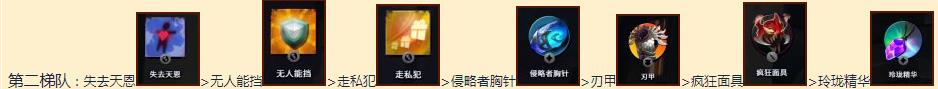 刀塔霸业勇士无脑上分阵容 勇士精英战上分推荐阵容[多图]图片4