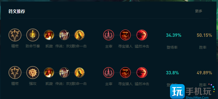 LOL2025老鼠怎么玩-2025老鼠玩法攻略