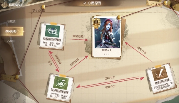 无限暖暖搭配比拼怎么拿到高分