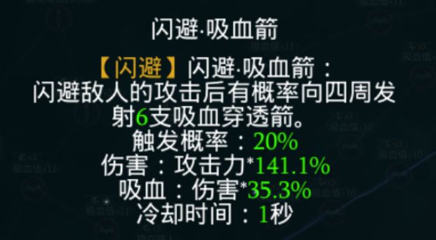 拉结尔弓箭手游侠前期发展攻略 游侠前期技能选择天赋加点推荐[多图]图片7