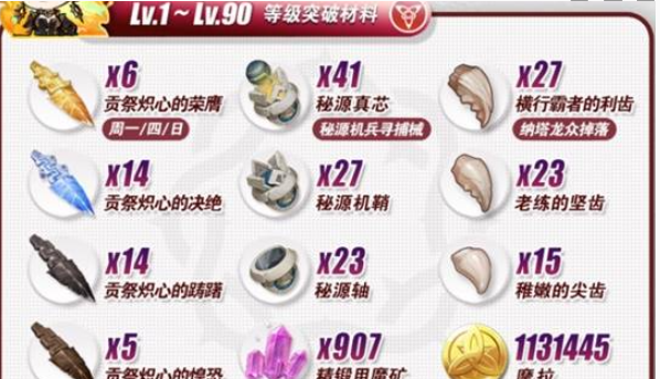 原神焚曜千阳等级突破全材料 原神焚曜千阳等级突破全材料