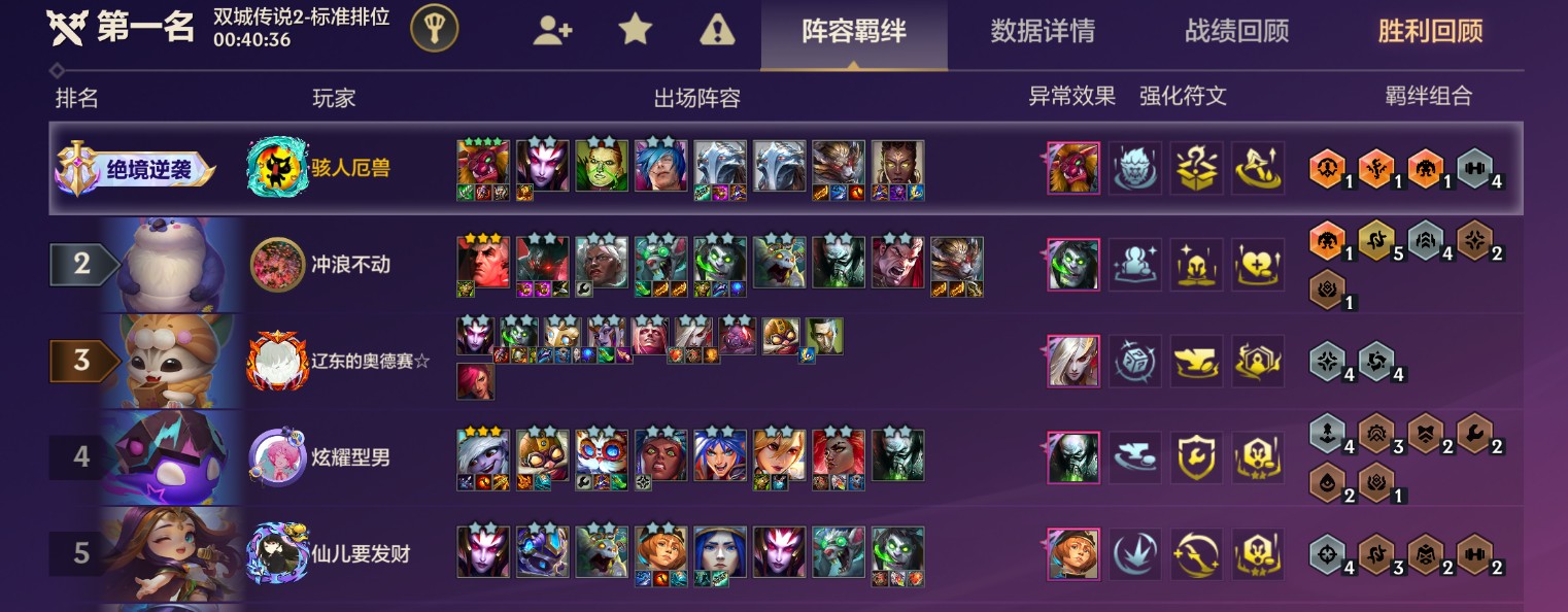 金铲铲之战六费卡维克托强度怎么样