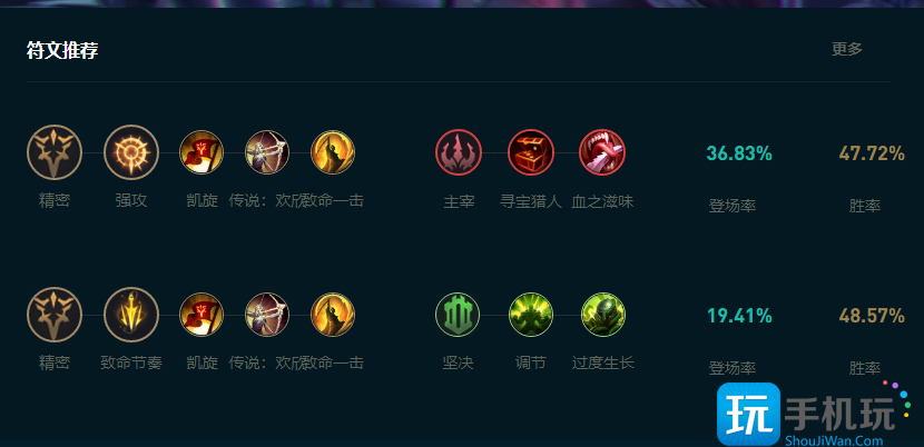 LOL2025VN怎么玩-2025薇恩玩法攻略