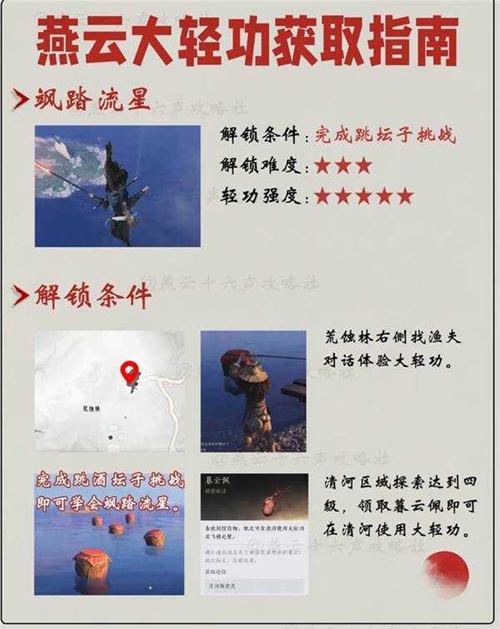 燕云十六声轻功哪里学-轻功获取方法大全