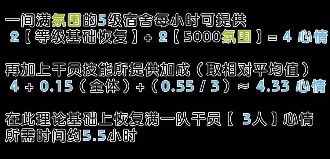 明日方舟如何构成良好的基建循环系统 基建系统最合理搭配[多图]图片8