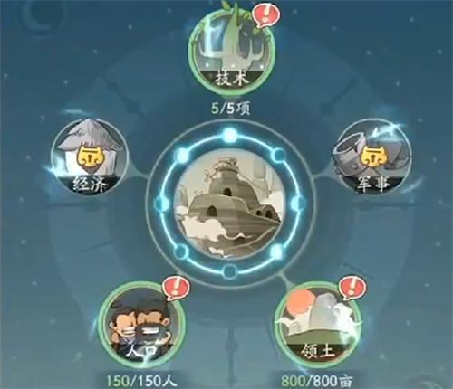 时光大爆炸时代怎么升级-时代升级攻略