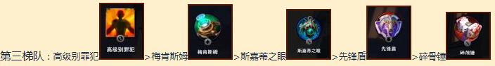 刀塔霸业勇士无脑上分阵容 勇士精英战上分推荐阵容[多图]图片3
