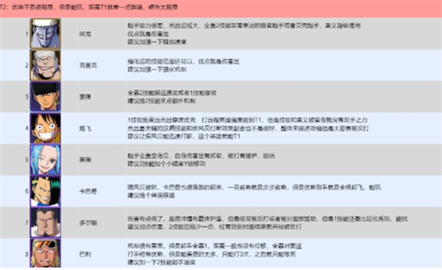 航海王壮志雄心PVP伙伴怎么选 航海王壮志雄心PVP伙伴怎么选