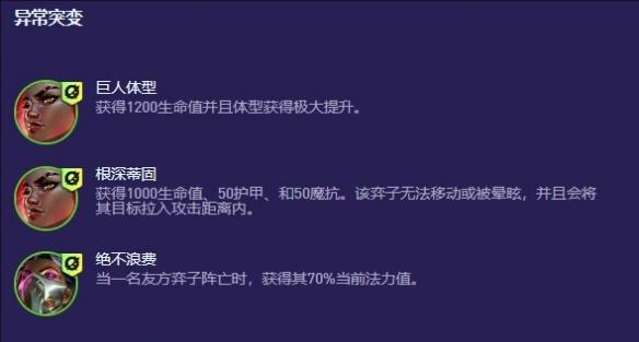 云顶之弈S13哨兵烈娜塔阵容搭配攻略 云顶之弈S13哨兵烈娜塔阵容搭配攻略