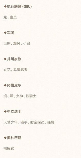 王牌战士情报中心如何提高收益，额外收益提成攻略介绍[多图]图片2