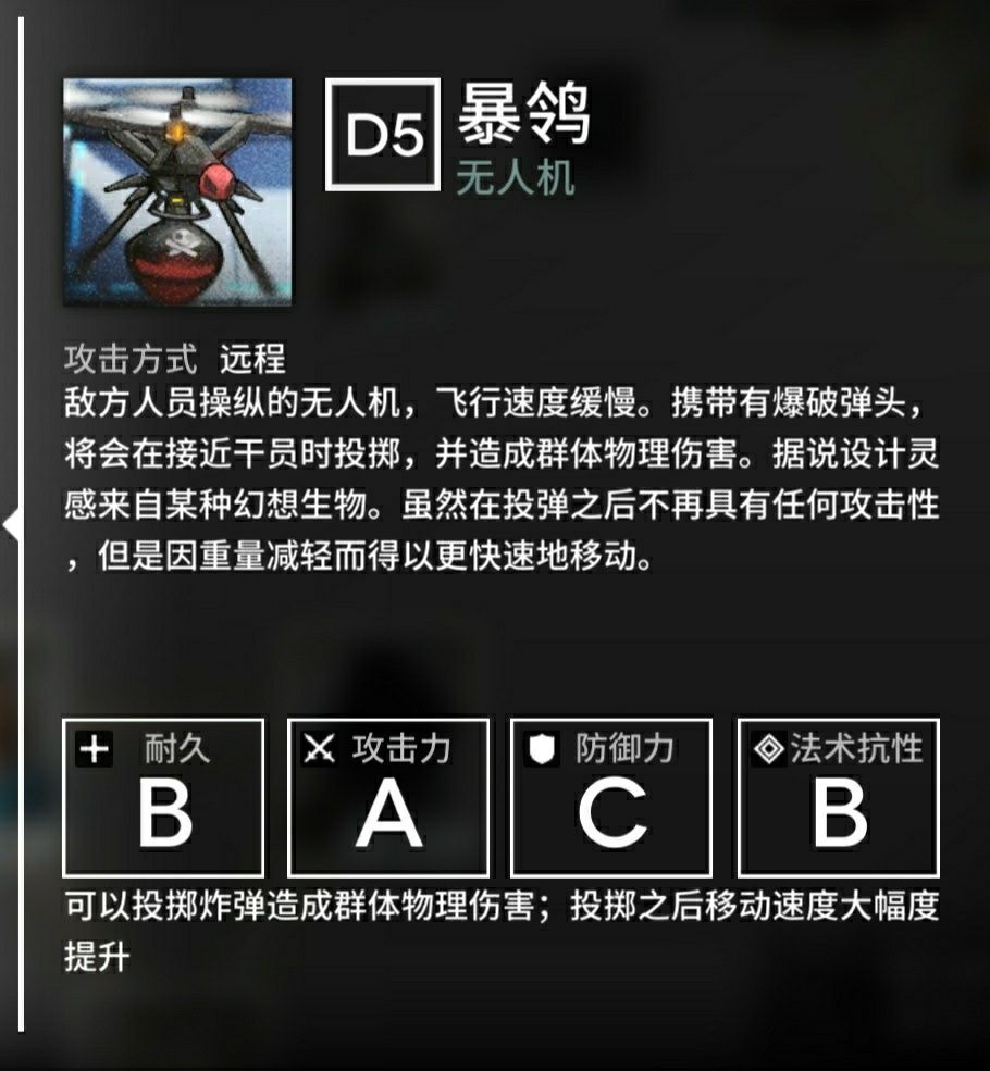 明日方舟第五章怪物特点详解 第五章怪物弱点打法介绍[多图]图片10