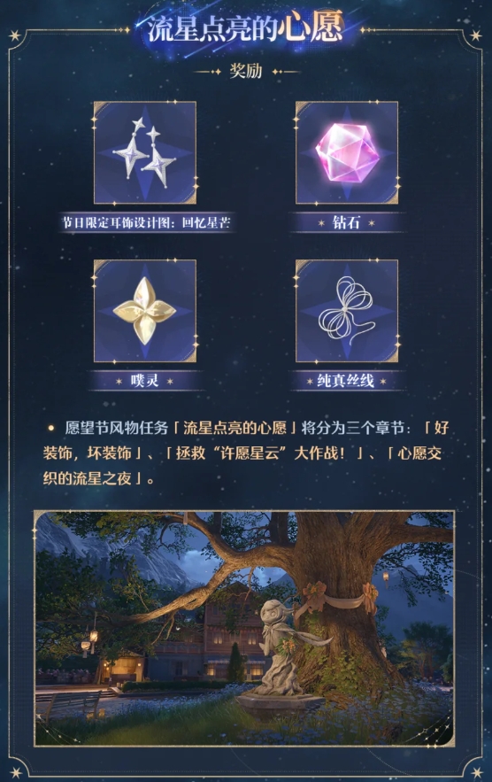无限暖暖愿望节活动怎么做 无限暖暖愿望节活动怎么做