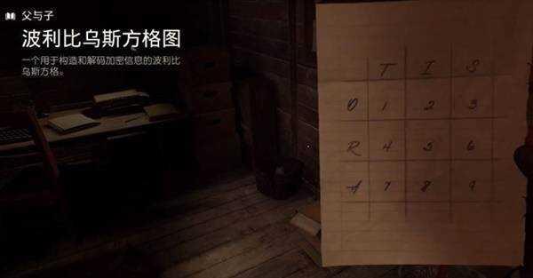 夺宝奇兵古老之圈父与子密码是多少-父与子密码介绍