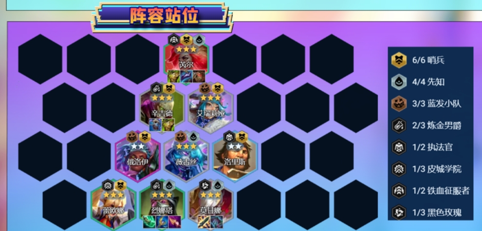 金铲铲之战哨兵先知烈娜塔怎么玩