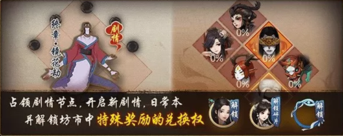 神都夜行录联动白蛇活动开启 缘起千年梦浮生活动内容汇总[多图]图片5