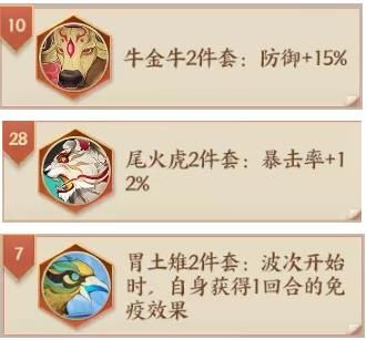 云梦四时歌符灵屏翳用什么阵容好？符灵屏翳阵容搭配推荐[多图]图片4