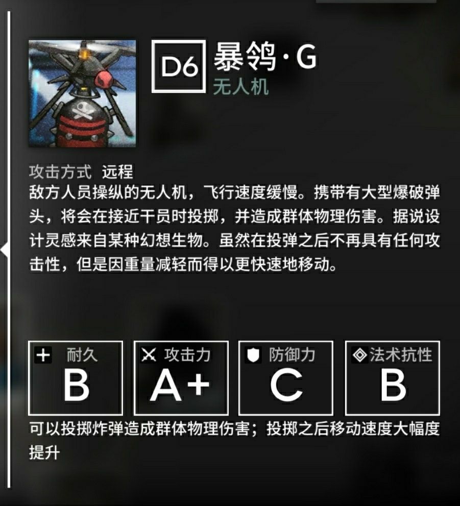 明日方舟第五章怪物特点详解 第五章怪物弱点打法介绍[多图]图片11