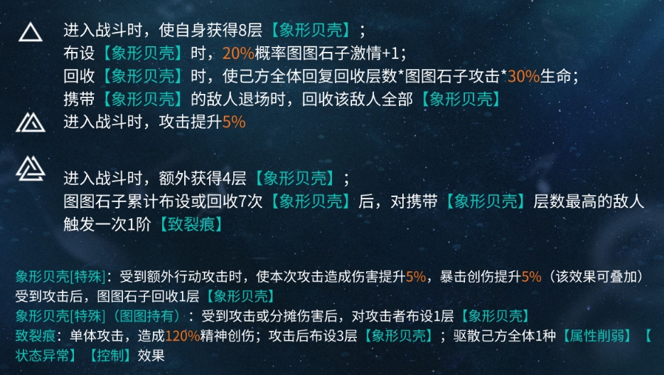 重返未来图图石子好用配队有哪些