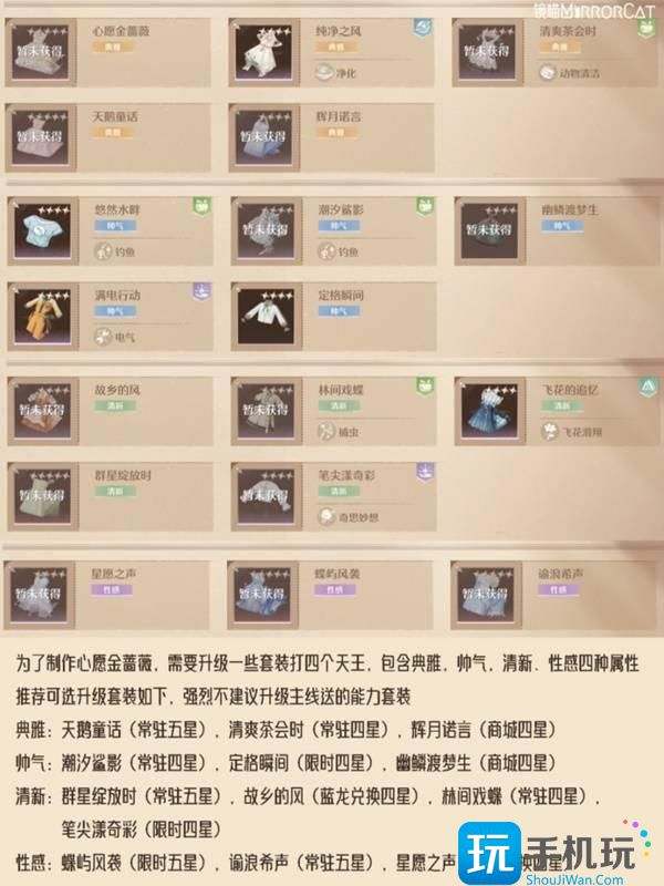 无限暖暖金蔷薇套装怎么做-金蔷薇套装制作攻略