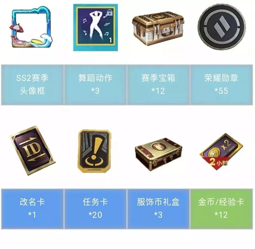 和平精英赛季手册满级要多少分？快速获取10000手册积分攻略[多图]图片9
