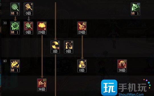 DNF2025魔道加点攻略 DNF2025魔道加点攻略
