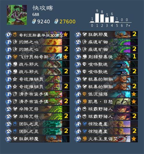 炉石传说恶魔猎手卡组代码 炉石传说恶魔猎手卡组代码