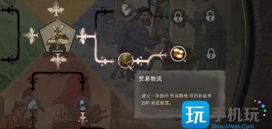 庄园领主怎么建立贸易路线 庄园领主怎么建立贸易路线