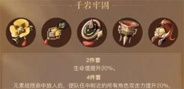 原神蓝砚圣遗物选择推荐 原神蓝砚圣遗物选择推荐