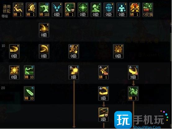 DNF2025特工加点攻略
