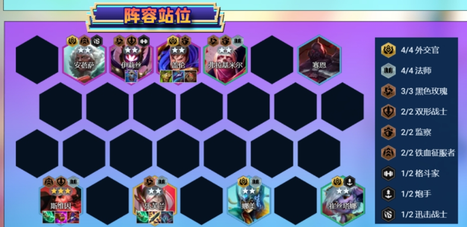 金铲铲之战斯维因怎么变阵