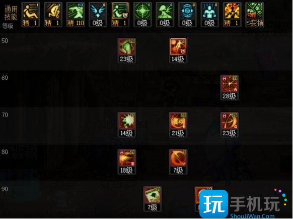 DNF2025特工加点攻略