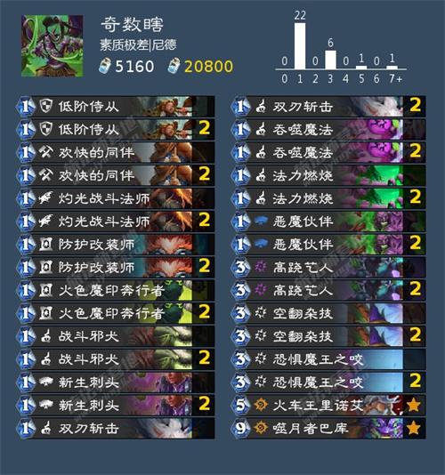 炉石传说恶魔猎手卡组代码 炉石传说恶魔猎手卡组代码