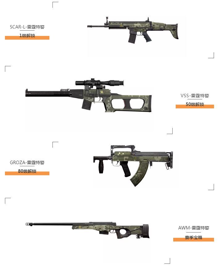 和平精英SS3赛季手册值得购买吗？SS3赛季手册性价比及奖励一览[多图]图片8