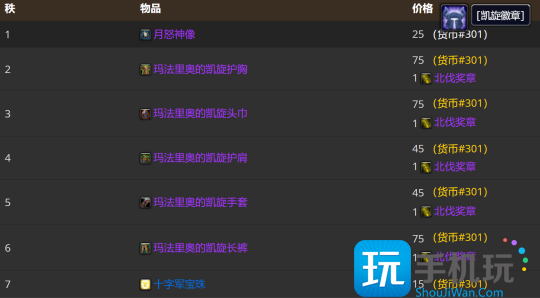 WLK怀旧服P3牌子装兑换攻略 全职业凯旋纹章兑换优先级 WLK怀旧服P3牌子装兑换攻略 全职业凯旋纹章兑换优先级