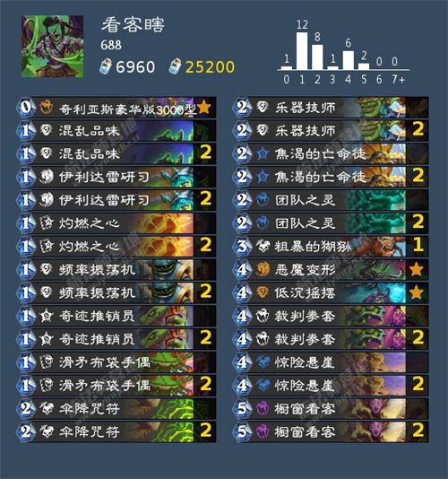 炉石传说恶魔猎手卡组代码 炉石传说恶魔猎手卡组代码