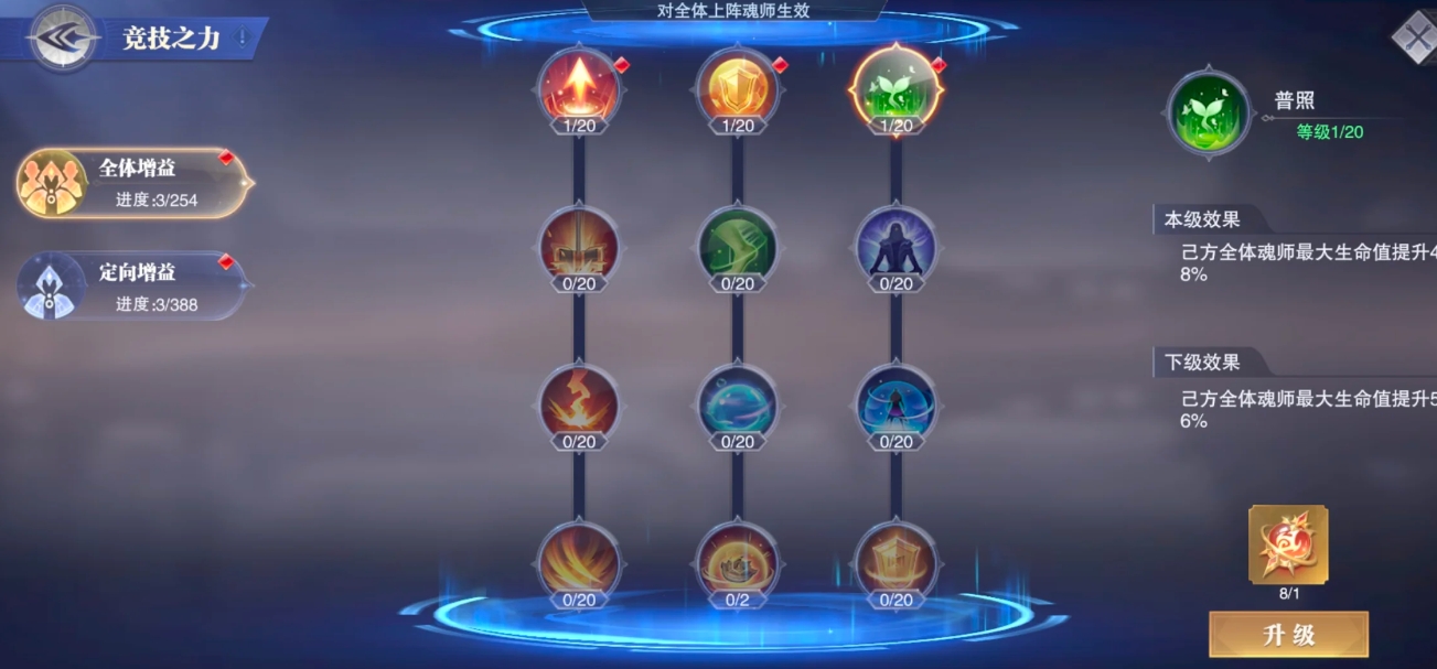 斗罗大陆魂师对决竞技之力怎么加点
