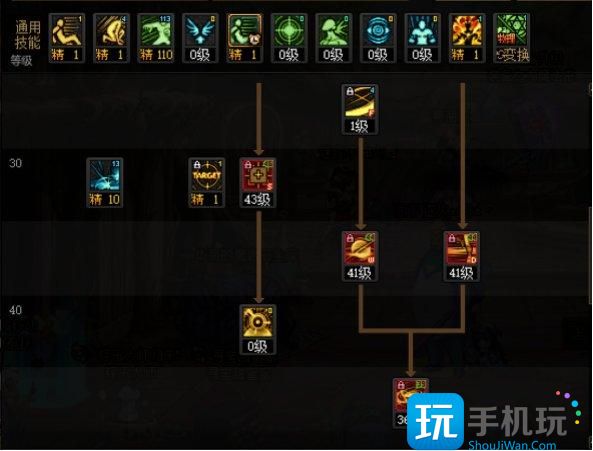 DNF2025特工加点攻略