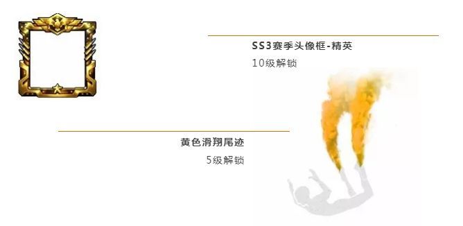 和平精英SS3赛季手册值得购买吗？SS3赛季手册性价比及奖励一览[多图]图片11