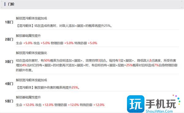 新月同行结抽取建议 新月同行结抽取建议