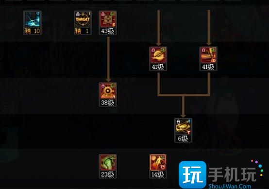 DNF2025特工加点攻略